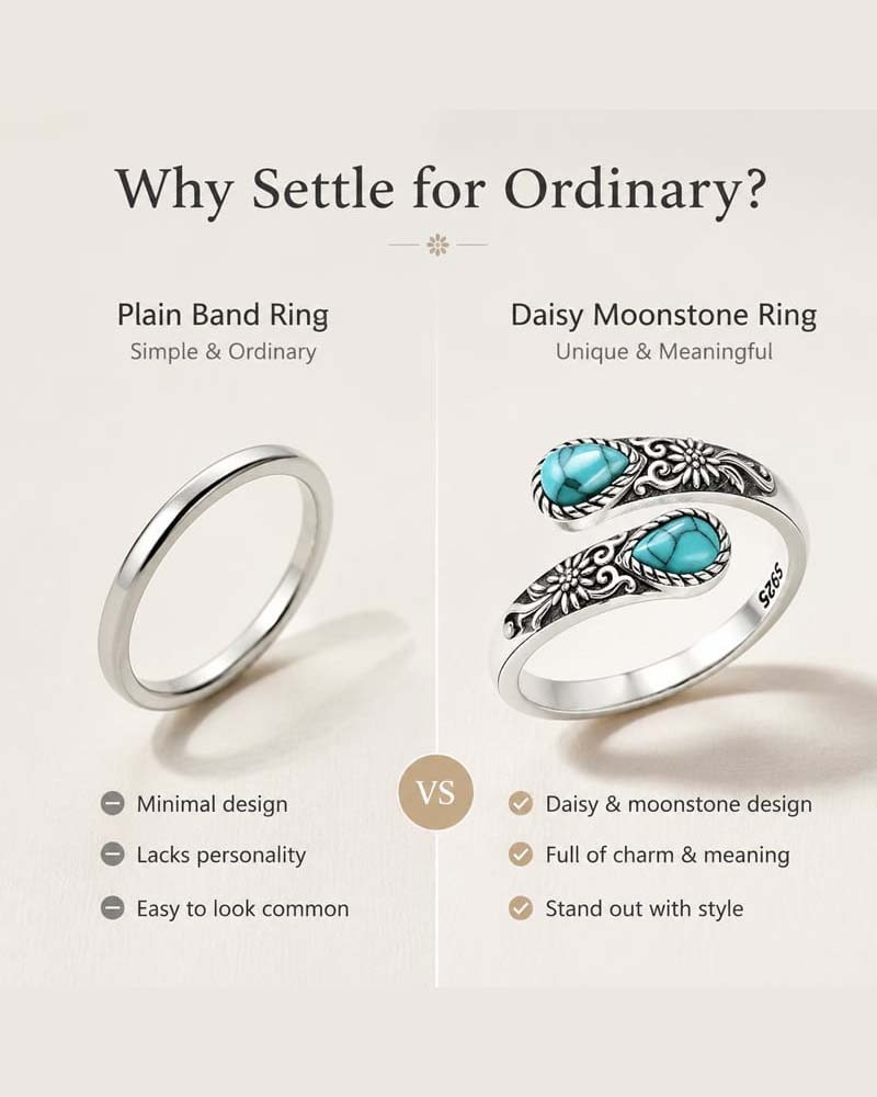 Daisy Pattern Ring
