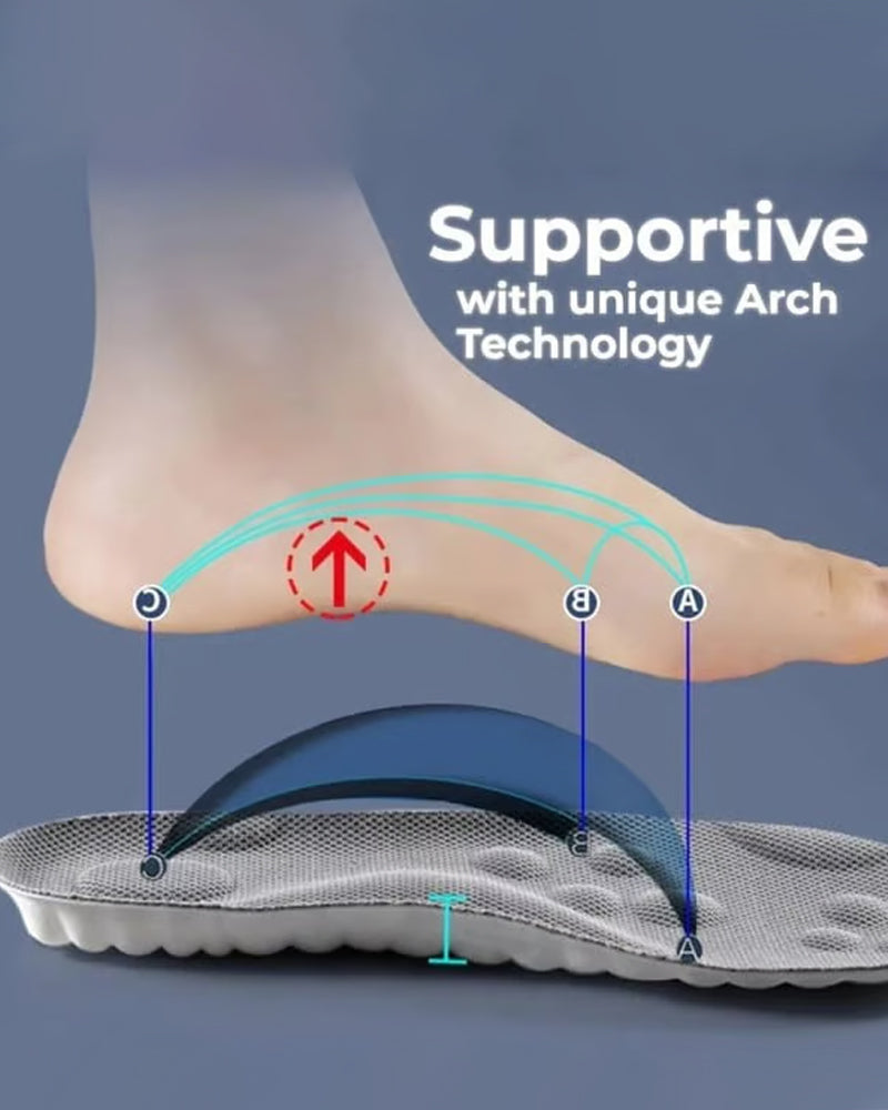 Super Soft Cloud Technology Insole
