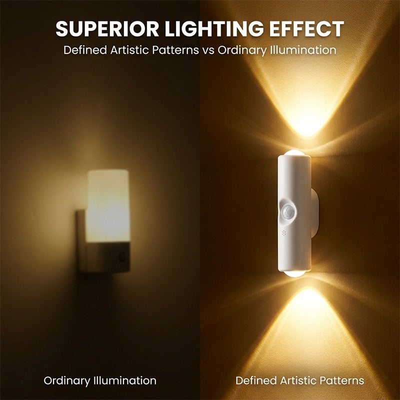 Dual-Head Cat's Eye Sensor Wall Light