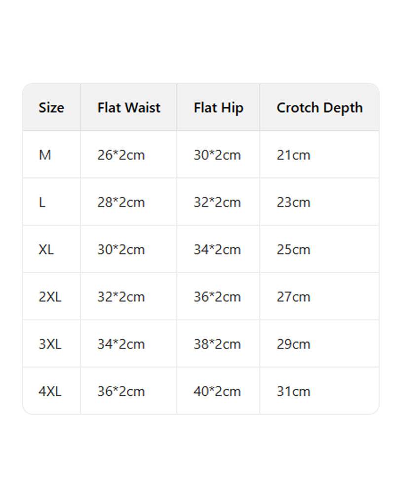 Leak-Proof Undies For Bladder Incontinence