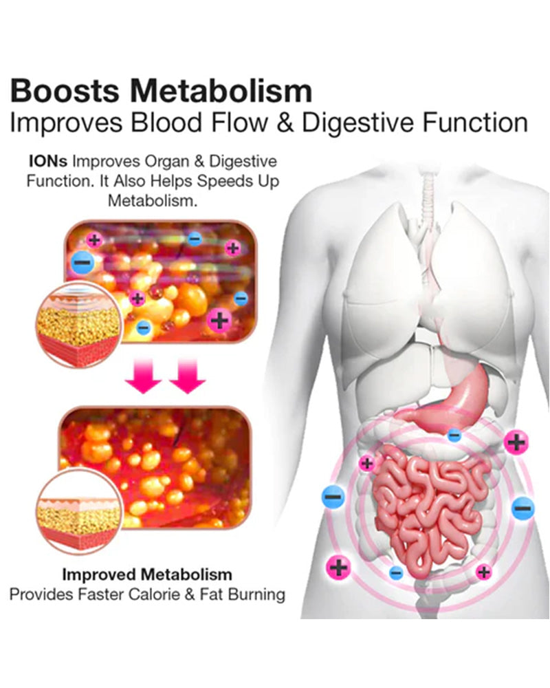 Fat Burning Lce Silk Lonic Fiber Shaping Shorts